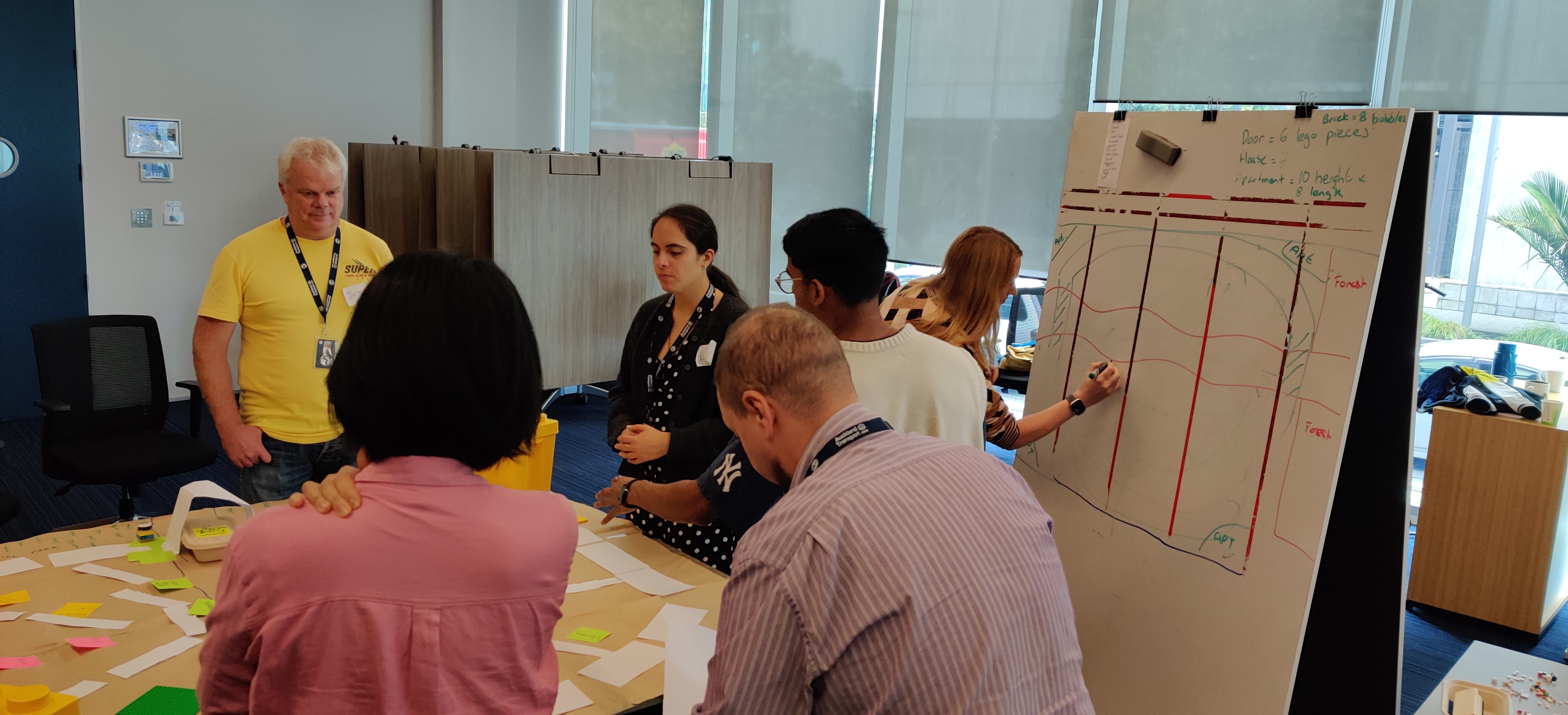 Colleagues taking part in a hands-on team session